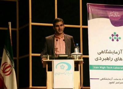 حمایت 50 درصدی معاونت علمی از محصولات هایتک