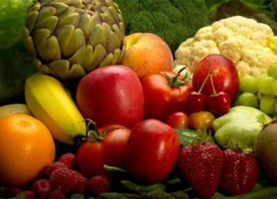 جدیدترین قیمت میوه و صیفی